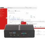 Appliance-Firewall-Z1